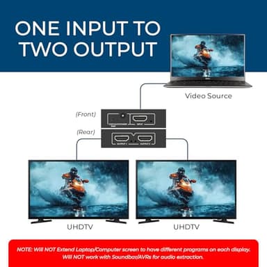 OREI HDMI Splitter 1 in 2 Out - For TV Mirror Only - Not for Multi Monitors, No HDCP bypass, USB Powered, No Adapter Included,1080P@60Hz & 4K@30Hz Resolutions – HDMI Splitter (HD-102) - Image 3