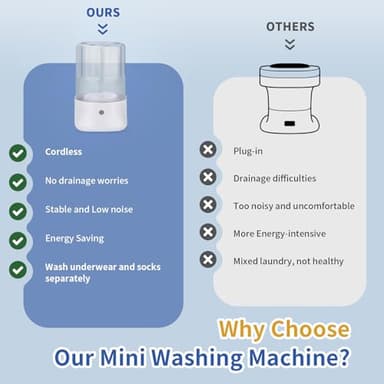 Anbanglin Mini Portable Washing Machine - USB Rechargeable 1L Small Washer with 2 Modes Deep Cleaning for Underwear, Socks & Baby Clothes, Compact Travel Laundry for Apartment, Dorm, Camping, White - Image 4