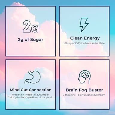 Yerba Mate Instant Tea Powder, 3-in-1 Super Drink - Clean Energy, Brain Fog Buster, and Gut Health Powered by Nootropics, Prebiotics and Probiotics | Yerba Magic Peach Mango 30 Servings - Image 5