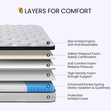 Crayan Full Size Mattress, 10 Inch Full Mattress in a Box, Memory Foam Innerspring Hybrid Mattress for Pressure Relief, Motion Isolation, Breathable Comfort, CertiPUR-US - Image 2