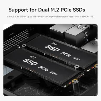 Beelink SER5 MAX Mini PC,AMD Ryzen7 6800H(8C/16T,up to 4.7GHz),Mini Computer 32GB LPDDR5 RAM 500GB M.2 SSD Graphics 12core 2200MHz,Support 4K Triple Display/HDMI+DP+Type-C/Wifi6/BT5.4/2.5G LAN/USB3.2 - Image 5