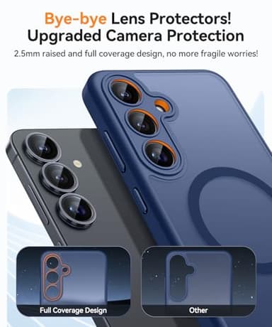 CANSHN Designed for Samsung Galaxy S25 Plus Case (2025) [Full Camera Protection] [Compatible with Magsafe] Translucent Matte Back Protective Phone Cover, Deep Blue - Image 3