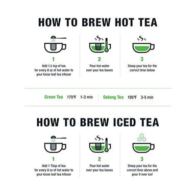 Tiesta Tea - Aromatic Lemon Matcha Green Tea - Tasmanian Herbs & Matcha, Premium Loose Leaf Tea Blend, No-Brewing, Boost Metabolism, Refreshing Blend, Resealable Pouch, Hot & Iced 2.2oz - 20-25 cups - Image 5