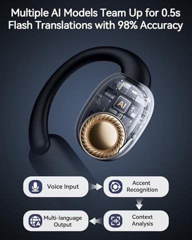 AI Translation Earbuds - Image 7