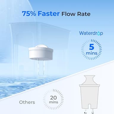 Waterdrop 35-Cup Slim Water Filter Dispenser, Large Capacity, 200-Gallon Long-Life, Faster Filtration, Reduces Chlorine, PFOA/PFOS and More, BPA Free, Black (with 1 Filter) - Image 5