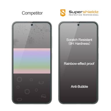 Supershieldz (3 Pack) Designed for Samsung Galaxy S25 Tempered Glass Screen Protector, Anti Scratch, Bubble Free - Image 2