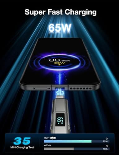 XKCZ 4 in 1 USB C Cable with Wattage Display, 65W Flat Nylon Braided Multi Charge Cable with Data Sync, USB C Charging Cord Combo Type C/USB A/L Port for iPhone/iPad/Samsung/Laptop, 5FT - Image 4