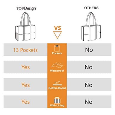 TOPDesign Utility Water Resistant Tote Bag with 13 Exterior & Interior Pockets, Top Zipper Closure & Thick Bottom Support, for Working Women, Teachers, Nurses, Accountants (Yoga Totem) - Image 6