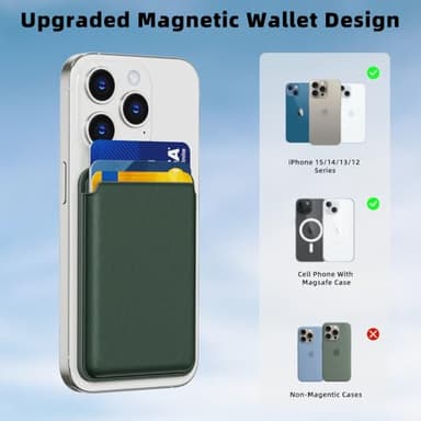 KPNEOL Leather Magnetic Phone Wallet - Mag Wallet RFID, 3 Card Holder For iPhone 15/14/13/12 Series (Dark Green) - Image 6