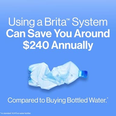 Brita Large Water Filter Pitcher for Tap and Drinking Water with SmartLight Change Indicator, Includes 1 Standard Filter, BPA-Free, Lasts 2 Months, 10-Cup Capacity, Bright White - Image 9