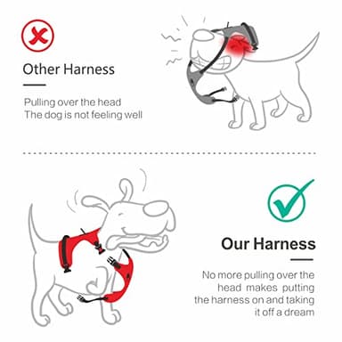 PoyPet No Pull Dog Harness, [Release on Neck] Reflective Adjustable No Choke Pet Vest with Front & Back 2 Leash Attachments, Soft Control Training Handle for Small Medium Large Dogs(Purple,S) - Image 2