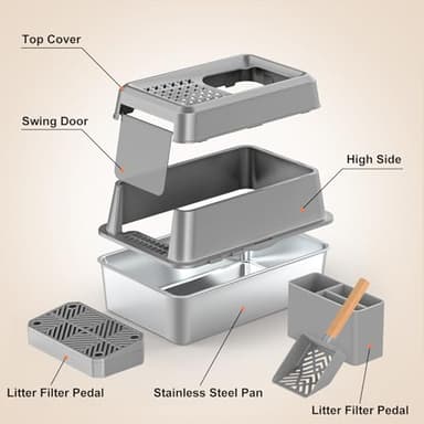 URPOWER Stainless Steel Cat Litter Box with Lid Extra Large Enclosed Litter Box for Cats Non-Sticky Metal Pan with High Sided Enclosure & Scoop, Front & Top Entry, Anti-Leakage, Easy Cleaning - Image 7