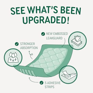 PAWPANG Disposable Dog Diaper Liners Booster Pads for Male & Female Dogs, 100ct, 4 Sizes Options, Doggie Diaper Inserts fit Most Types of Dog Diapers - Pet Belly Bands & Male Wraps (Large (100 ct)) - Image 2