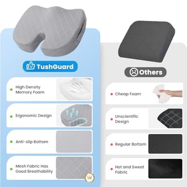 TushGuard Office/Car Seat Cushion, Non-Slip Sciatica & Back Coccyx Tailbone Pain Relief Chair Pad, Memory Foam Butt Pillow for Computer Desk, Wheelchair, Driving (Light Grey) - Image 6