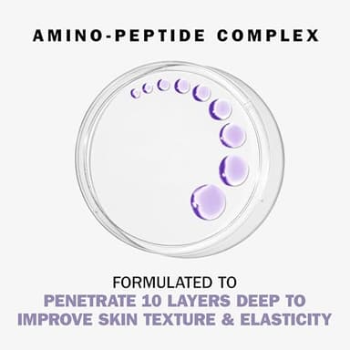 Olay Face Moisturizer, Anti-Aging Night Cream for Women - Fragrance-Free Skin Care, Instant Hydration, Anti-Wrinkle, Reduces Fine Lines, Exfoliates, Smooths Texture - Niacinamide, Amino Pepitde, 1.7Oz - Image 4