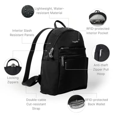 Securtex® Anti-theft Vacation Travel Backpack 10x13" Slash-Resistant Nylon Daypack w/RFID, Black - Image 3