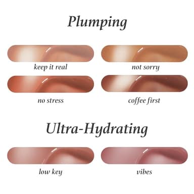 Julep So Plush Hydrating Lip Gloss – High-Shine, Non-Sticky Lip Color - Vitamin E for Soothing & Repair – Cruelty-Free, Moisturizing Gloss – All The Feels - Image 6