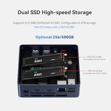 Beelink Mini PC, Mini S13 Intel Twin Lake N150 (Upgraded N100, 4C/4T), Mini Computer 16GB DDR4 RAM 500GB M.2 PCIe 3.0 SSD, Desktop PC Dual HDMI 4K UHD/Gigabit Ethernet/WiFi6/BT5.2/W-11/HTPC/W-11 Pro - Image 5