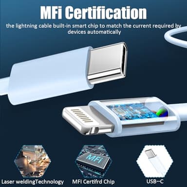 Phone 14 13 12 11 Fast Charger,3FT Long Fast Charging Lightning Cable with 20W USB C Charger Block for Phone 14/14 Pro Max/13/13 Pro Max/12/12 Pro Max/11/11Pro/XS/Max/XR/X,Pad,Blue - Image 3