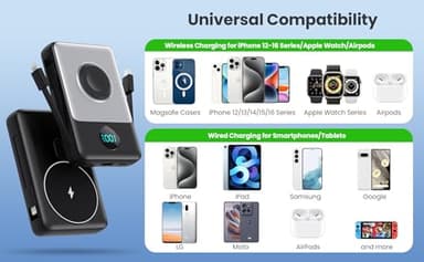 Magnetic Portable Charger 10800mAh for iPhone with Built-in Cables, 6-in-1 Wireless Power Bank with iWatch Charger, LCD Display 25W PD Fast Charging Battery Pack for iPhone 16/15/14/13/12, Apple Watch - Image 8