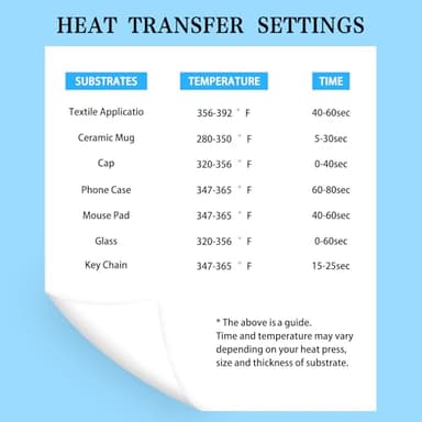 HTVRONT Sublimation Paper 8.5 x 11 inches - 150 Sheets Sublimation Paper Compatible with Inkjet Printer 120gsm - Image 9