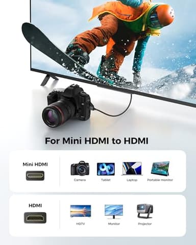 Silkland 8K 4K Mini HDMI to HDMI Cable 6.6FT, Mini HDMI 2.1 Cord [8K 60Hz, 4K@240Hz 144Hz 120Hz, Upgrade Braided] 48Gbps, Compatible with Camera, Camcorder, Laptop, Tablet, Monitor, Raspberry Pi Zero - Image 3