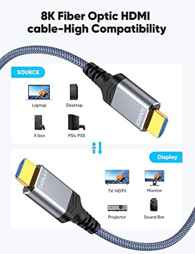 Highwings 8K60HZ HDMI Fiber Optic Cable 2.1 75FT Long, Unidirectional 48Gbps High Speed HDMI Cord 4K120Hz HDCP Compatible for PS5 DVD Player - Image 8