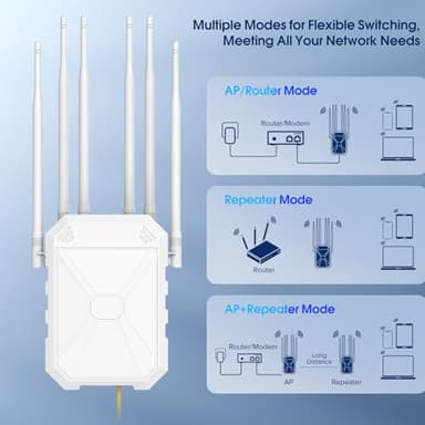 AX3000 WiFi Extender Signal Booster Outdoor WiFi 6 Extender, Wireless Gigabit Access Point Outdoor, IP67 Weatherproof, Passive PoE, for Starlink, Garage, Farm, Yard, RV, Campsite - Image 5