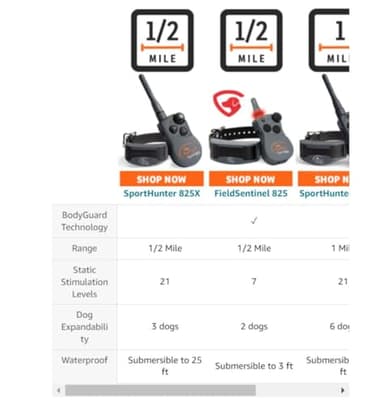 SportDOG SportHunter 825X - Remote Training Collar - Half-Mile Range Trainer - Waterproof Dog E-Collar - Quick-Charge Battery - Static, Vibration, & Tone Modes - Image 13