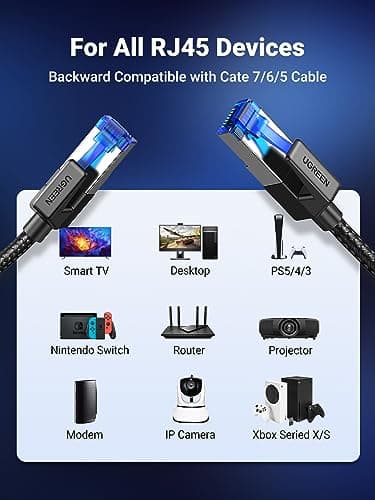 UGREEN Cat 8 Ethernet Cable 25FT, High Speed Braided 40Gbps 2000Mhz Network Cord Cat8 RJ45 Shielded Indoor Heavy Duty LAN Cables Compatible for Gaming PC PS5 PS4 PS3 Xbox Modem Router 25FT - Image 8