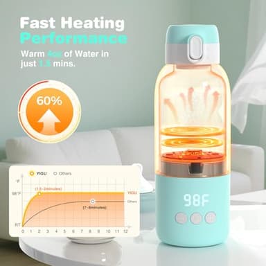 YIGU Portable Bottle Warmer 13500mAh Battery, 80W Fast Heating of Breast Milk and Formula, 12 oz Large Capacity, with 18W Fast Charging Adapter, Precise Temperature Control, Leak-Proof - Image 4