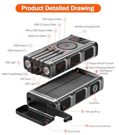 GOODaaa Power Bank Wireless Charger 45800mAh Built in Hand Crank and 4 Cables 15W Fast Charging Power Bank 7 Outputs & 4 Inputs Solar Portable Charger, SOS/Strobe/Strong Flashlights, Compass - Image 9