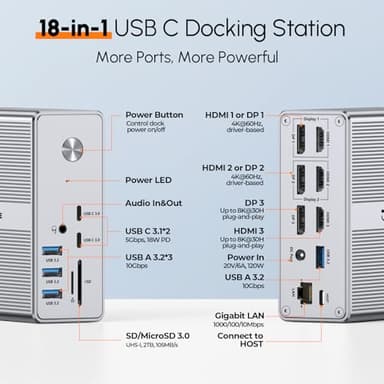 TobenONE DisplayLink Docking Station Triple Monitor with 120W Power Adapter, Triple 4K Display for MacBook Pro/Air, Thunderbolt 4/3, USB-C Windows(3X HDMI, 3X DP, 2xUSB-C, 4xUSB 3.2, SD/TF) - Image 2