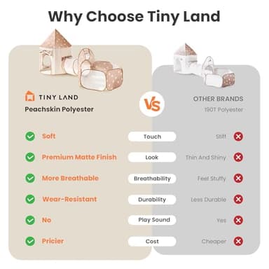 Tiny Land Kids Play Tent with Tunnel, Pop Up Play Tent with Ball Pits for Toddlers, Baby Tent with Carry Bag, Toddler Tents Indoor - Image 5