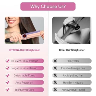 HITTIONA Flat Iron Hair Straightener – 1.75” Ceramic Infrared Ionic Flat Iron with 5s Fast Heat-Up, Anti-Frizz Styling for All Hair Types - Image 5