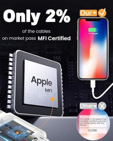 Susnwere 4 Pack [Apple MFi Certified] Apple Charging Cables 6ft, iPhone Chargers, Lightning Fast iPhone Charging Cord for iPhone 12/11/11Pro/11Max/ X/XS/XR/XS Max/8/7, ipad(White) - Image 2
