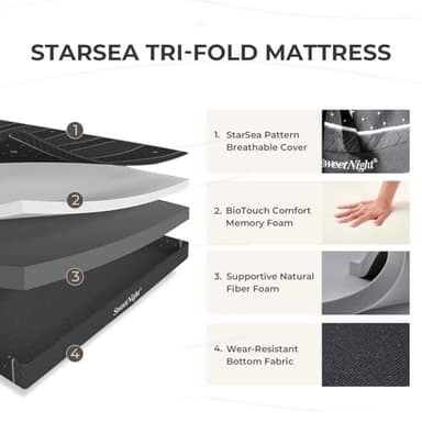 Sweetnight Folding Mattress - 4-inch Twin XL Tri-Fold Mattress with Breathable & Washable Cover | Suitable for Camping, RV & Home Use | Starry Sky Design - Image 4