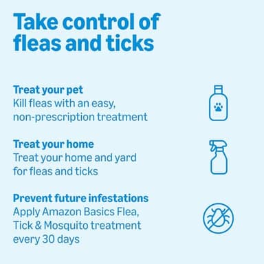 Amazon Basics Flea, Tick & Mosquito Topical Treatment for Medium Dogs (11-20 pounds), 6 Count, Packaging May Vary - Image 7