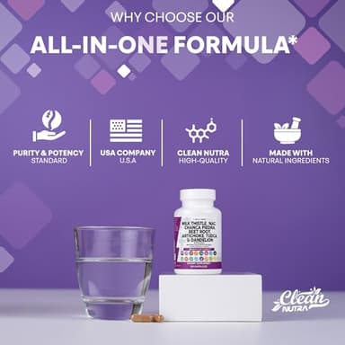 Clean Nutraceuticals Milk Thistle NAC Chanca Piedra Beet Root Artichoke Dandelion Root - Liver Cleanse Detox & Repair Supplement Plus TUDCA Choline & Ginger 60 Count - Image 8