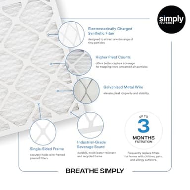 Simply 20x22x1 Air Filter, Merv 8, MPR 600, 6 Pack, For Home AC Furnace & HVAC (Actual Size: 19.75"x21.75"x0.75") DUST, Pet, & Allergy Control - Image 4