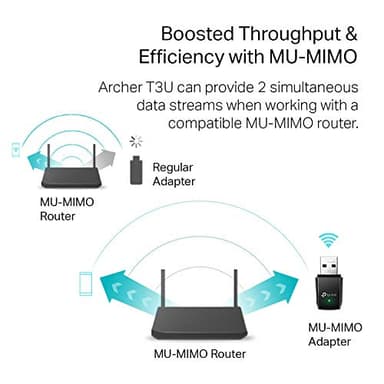 TP-Link AC1300 USB WiFi Adapter(Archer T3U)- 2.4G/5G Dual Band Wireless Network Adapter for PC Desktop, MU-MIMO WiFi Dongle, USB 3.0, Supports Windows 11, 10, 8.1, 8, 7, XP/Mac OS X 10.9-10.14 - Image 3