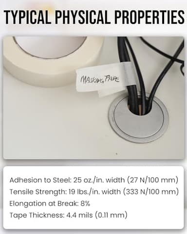 Lichamp Masking Tape 3/4 inch, 4 Pack General Purpose Masking Tape Beige, White Tapes for Painting, Arts, Crafts, 3/4 inch x 55 Yards x 4 Rolls (220 Total Yards) - Image 5