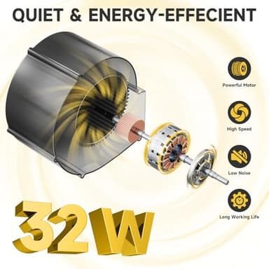 2-in-1 Bathroom Exhaust Fan with Light, 32W Quiet Vent Fan - 130 CFM & 1.5 Sones, 1200lm LED Light - 3000K/4000K/5000K Adjustable, Easy to Install, Bathroom Fans for Home, Bath, Hotel, Etc. - Image 3