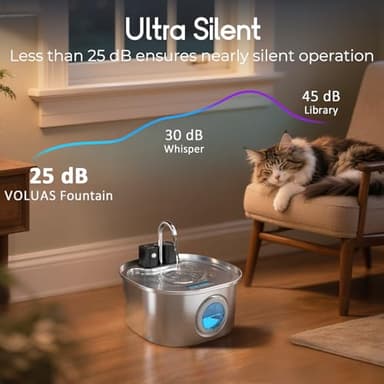 Voluas Stainless Steel Cat Water Fountain-Wireless Pet Water Fountain Battery Operated,108oz/3.2L, Automatic Water Dispenser for Dogs with Quiet Pump,Easy Clean BPA-Free for Cats, Dogs, Multiple Pets - Image 2