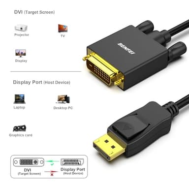 BENFEI 5 Pack DisplayPort to DVI 6 Feet Cable, Uni-Directional DisplayPort Computer to DVI-D Monitor Adapter 1080P@60Hz Male to Male Gold-Plated Cord Cable for Lenovo, Dell, HP and Other Brand - Image 7