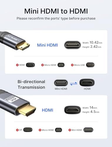 JSAUX Mini HDMI to HDMI Cable 6FT, [Aluminum Shell, Braided] High Speed 4K 60Hz HDMI 2.0 Cord, Compatible with Camera, Camcorder, Tablet and Graphics/Video Card, Laptop, Raspberry Pi Zero W -Grey - Image 2