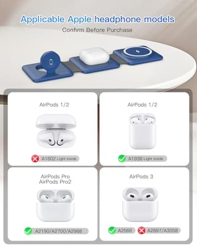 Iseyyox Charging Station for Apple Devices - 3 in 1 Magnetic Foldable Wireless Charger Dock - Travel Charging Pad for MagSafe iPhone 16 15 14 13 12 Pro Max Plus Watch & Airpods - Image 5