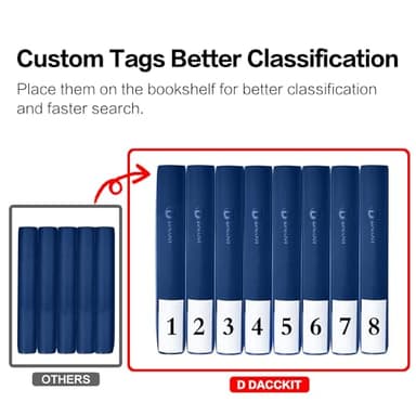 D DACCKIT Toploader Binder, Holds 288 Top Loaders - 9-Pocket Top Loader Binder for 3" x 4" Rigid Card Holders for Trading Cards or Sports Cards, Model A - Navy Blue - Image 6