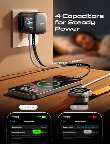 LISEN for Retractable Phone Charger Wall Plug for Travel 45W USB C Charger Block Dual USB C Adapter Block for Samsung S25/S24/S23/S22 iPhone 16 15 iPad, Black - Image 8