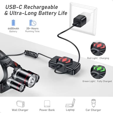 Blukar LED Headlamp, Super Bright Rechargeable Headlight Flashlight - 3 Lights 5 Modes,Zoomable,Spotlight&Floodlight Combination, IPX6 Waterproof, 20+Hrs Runtime for Running,Hiking,Camping etc. - Image 6